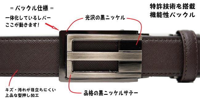 ySMART FIT BELT(R)zp[Y̍xgQP艞wT[rXuMakuakevŃvWFNgJ܂B