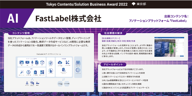 ysÁzTokyo Contents/Solution Business Award 2022܊ƌI