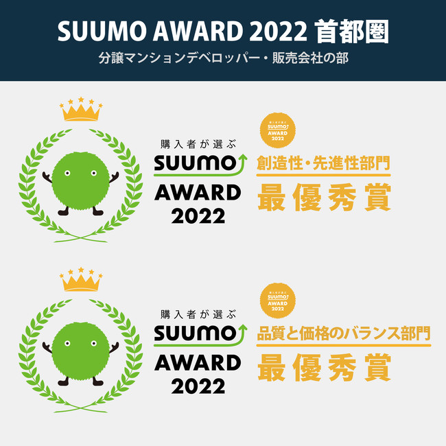 SUUMO AWARD 2022m}Vfxbp[E̔Ђ̕nQōŗDG܂
