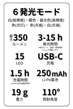 zɕt邩璴֗IXEF[f̕zɂSɂEłEFAu[dCguGelaLight<QCg>vwT[rXMakuakeɂĐs̔JnI