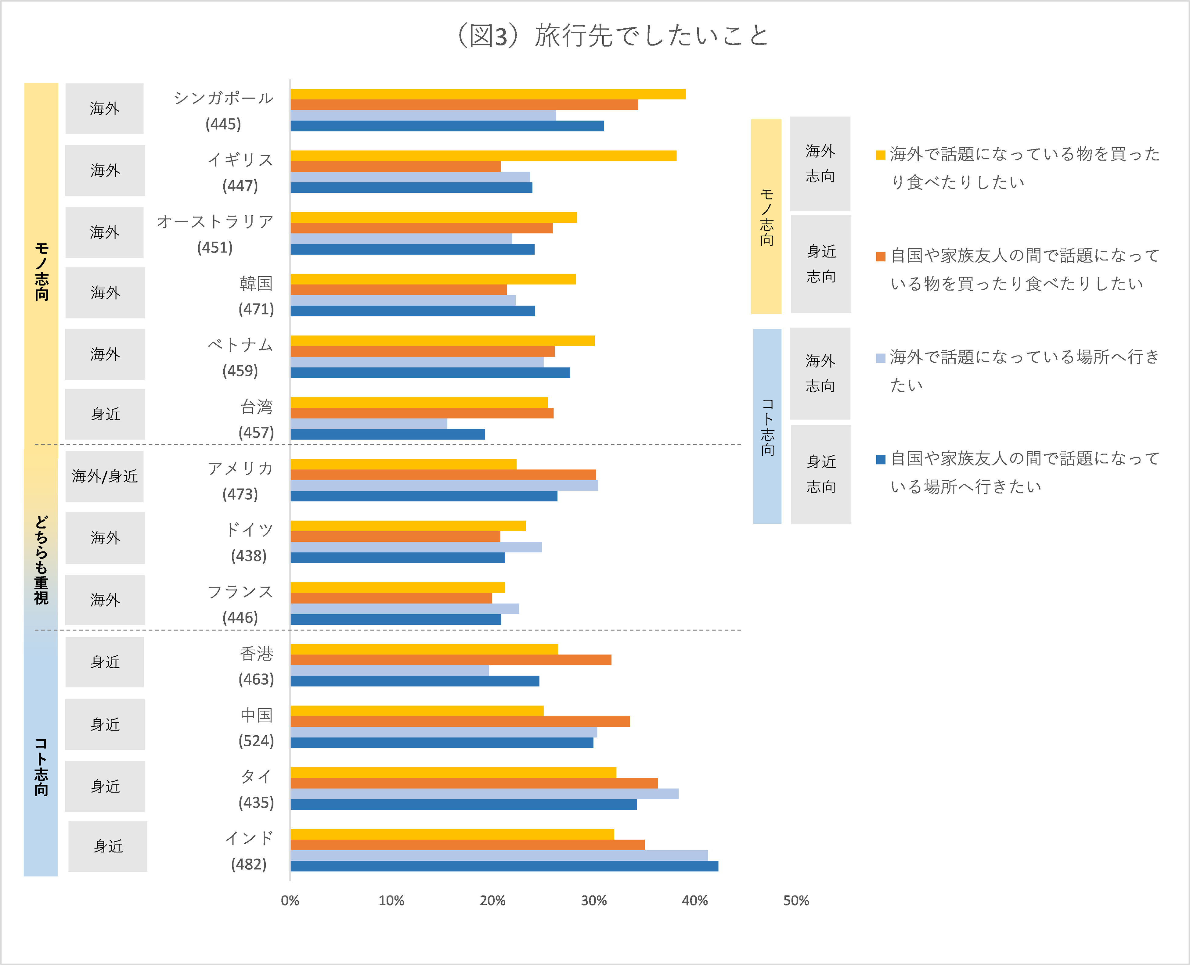 JTBECint JapanЁ@u}G`iJɂKs҂̍sωƎ\Ȋόւ̈ӎv