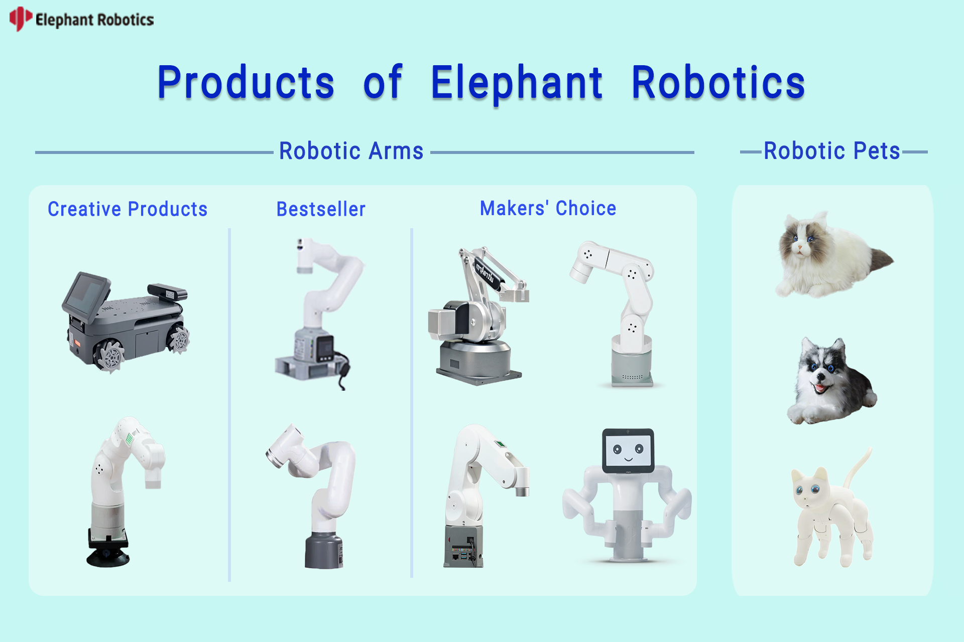 O[oɊg傷Elephant Roboticsuh: CCPITF؂J܂