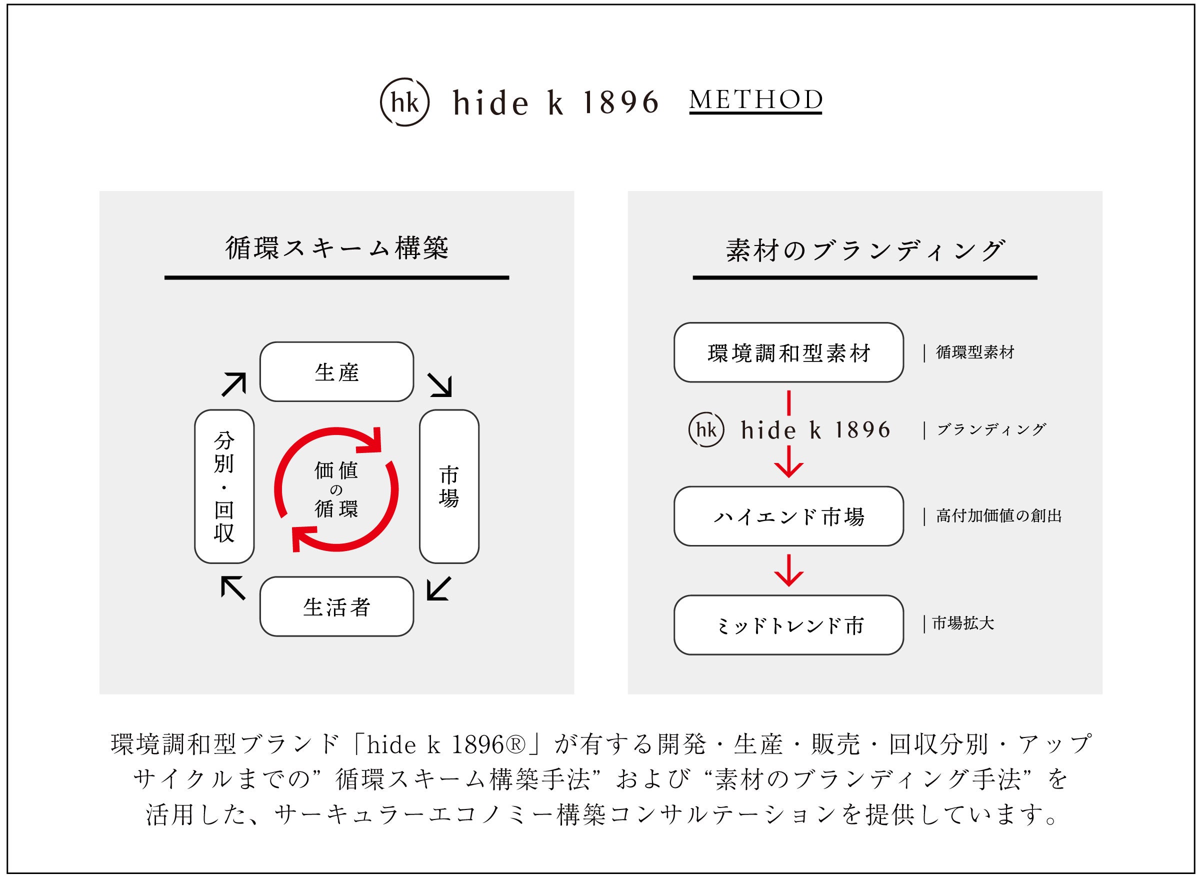 uhide kasuga 1896vOҊ{ BT[L[GRm~[\zɌa^fށuhide k 1896 | gXEbhv̎sWJ̉ցB