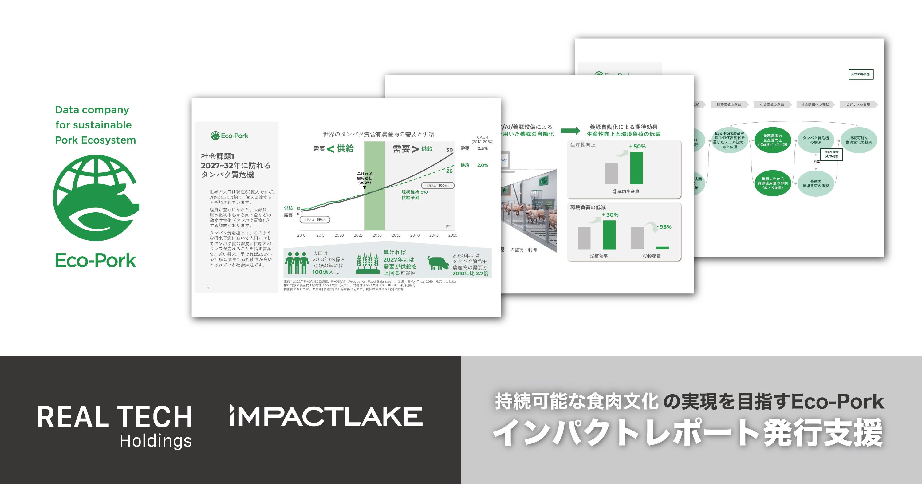 IMPACTLAKEAAebNz[fBOXƋEco-Pork̃CpNg|[gsx