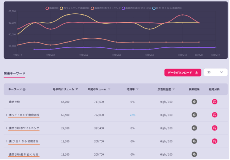 fXNT[`c[gListening MindhŌڋq[ (MXN JAPAN)