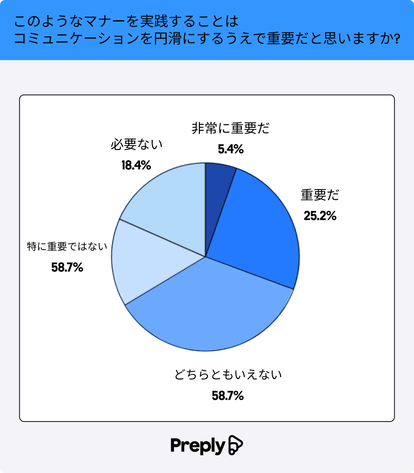 yԌ⊽}Ȃǂ̈݉}i[zNԌ\肪l36.6%