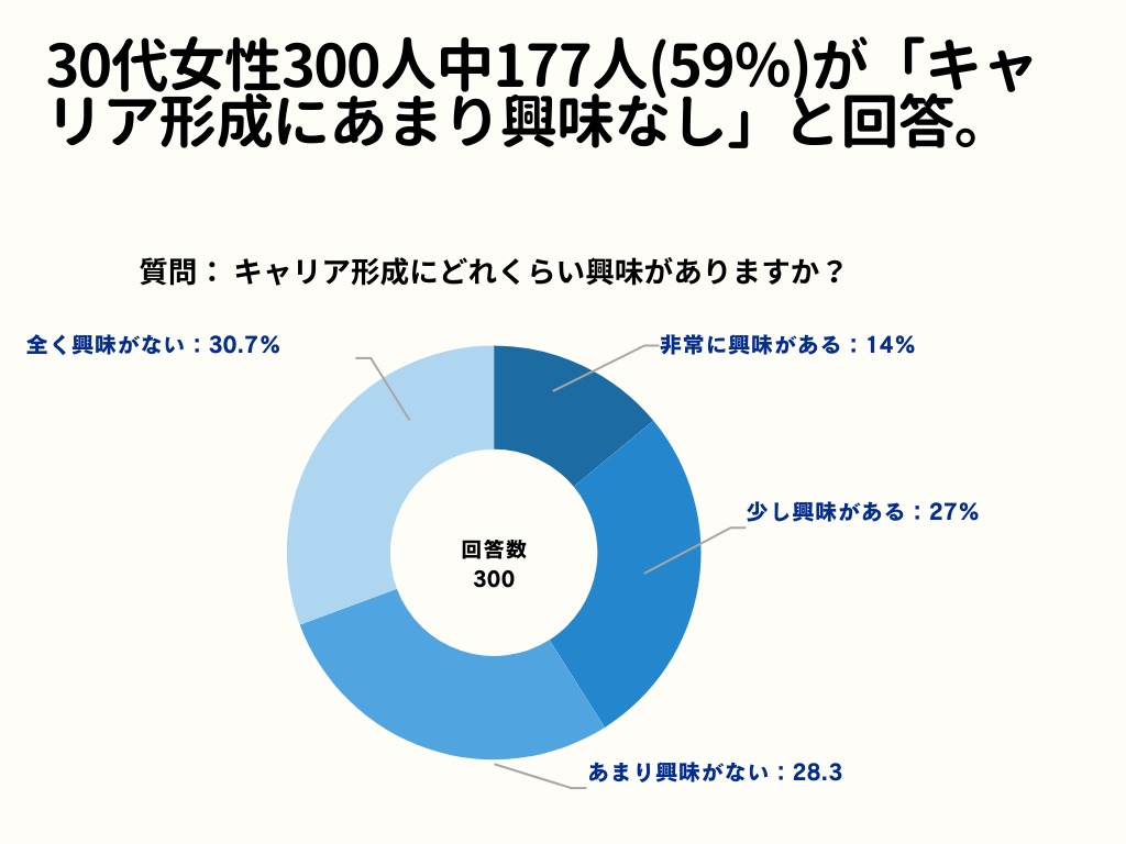 30㏗300l177l(59)uLA`ɂ܂苻ȂvƉ񓚁yLA`ɊւAP[gz