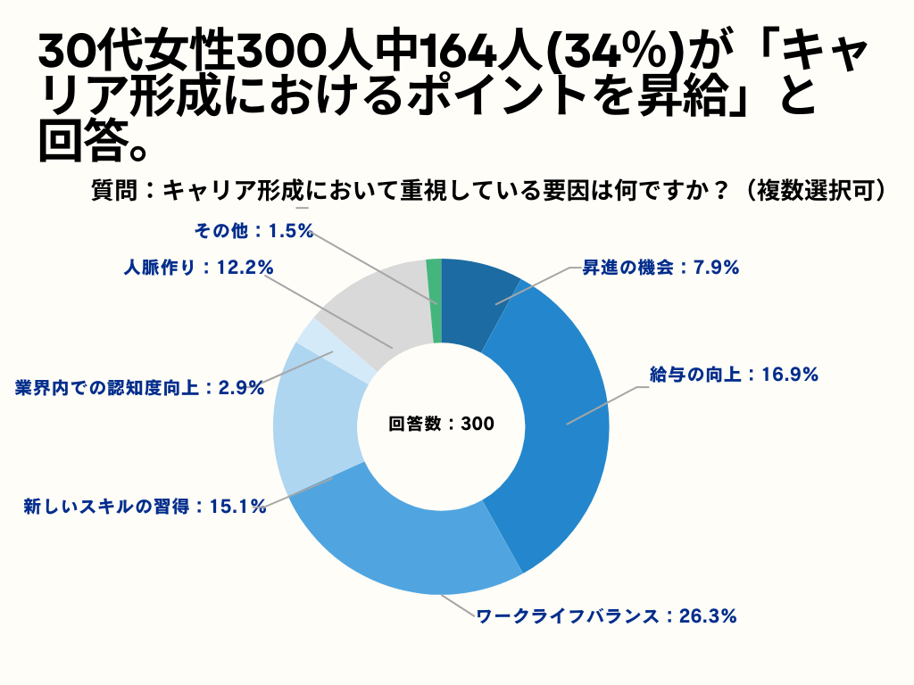 30㏗300l177l(59)uLA`ɂ܂苻ȂvƉ񓚁yLA`ɊւAP[gz