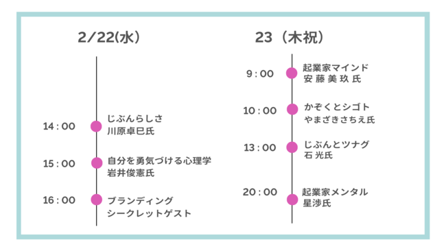 2/22,23ICŁupƂȂ߁v̍uICJÁ@Lŏ̑nƎxsĉÁ`̑I₵`