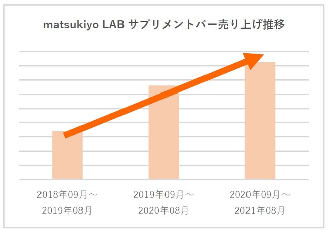 J_̓T|[gIgPAhumatsukiyo LABCi[r[eB[CvWJX^[g