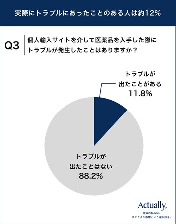 ǐlATCgA41%lKeBuȈۂ