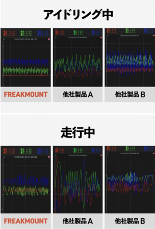 oCNpX}zz_[̊vwFREAKMOUNTxA{MakuakeɓoIʉiŐs̔{܂B