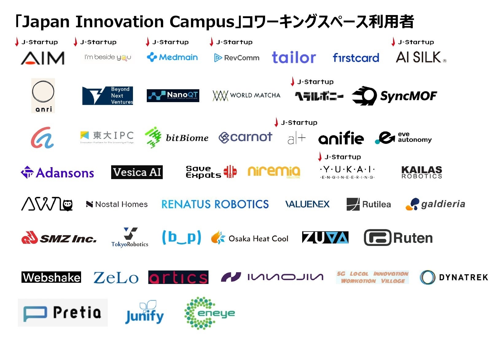 oώYƏȐݗ̃VRo[@X^[gAbvx_uJapan Innovation CampusṽR[LOo[ɍ̑܂