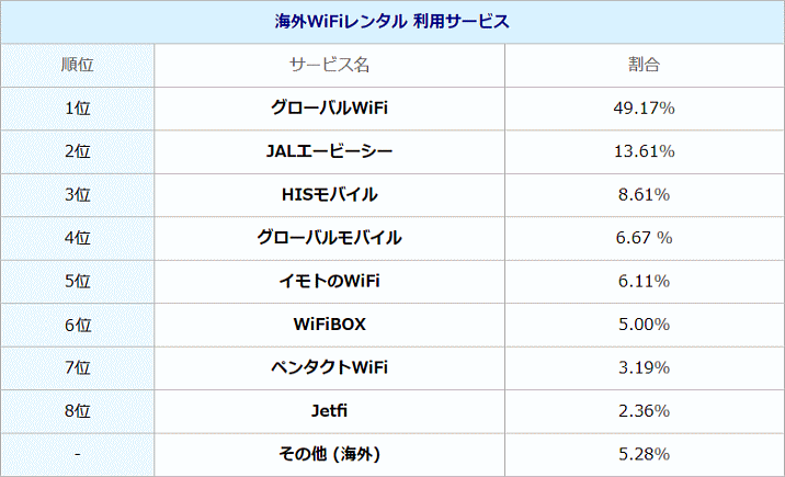 COWi-Fi^ Wi-Fi^p2024𔭕\ECO̓O[oWiFigbvyCOWiFi^rirz