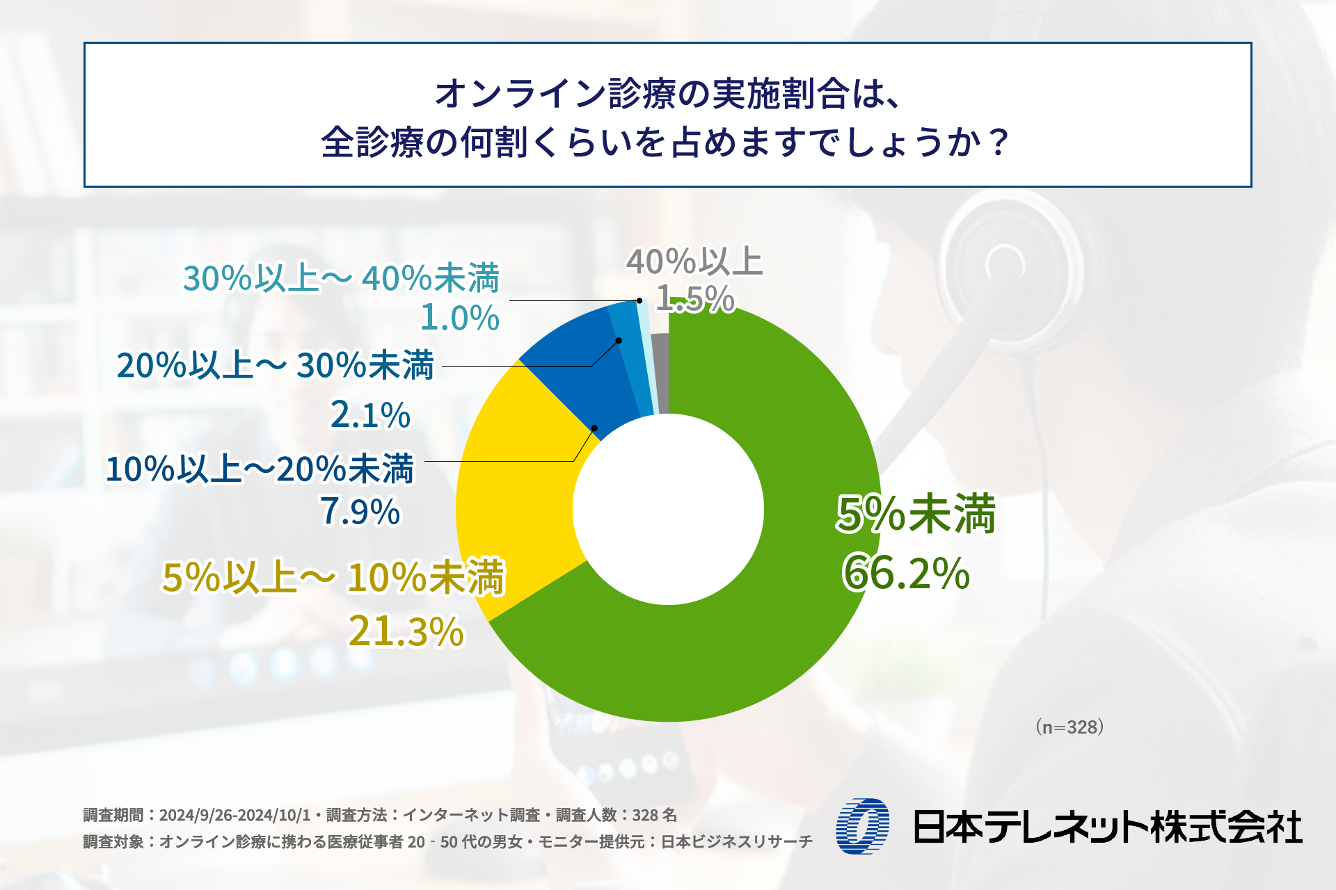 25%̈Ë@ւAICfÂ̓ɂfÌ̑ĂI{elbgЂuICfÂ̌ƉۑvɊւ钲{I