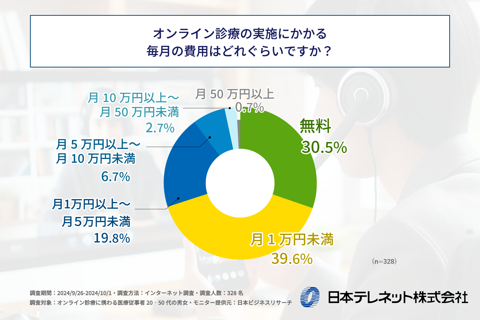 25%̈Ë@ւAICfÂ̓ɂfÌ̑ĂI{elbgЂuICfÂ̌ƉۑvɊւ钲{I