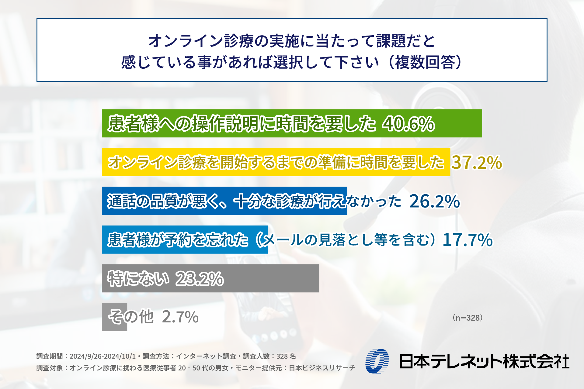 25%̈Ë@ւAICfÂ̓ɂfÌ̑ĂI{elbgЂuICfÂ̌ƉۑvɊւ钲{I