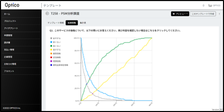 h}[PeBOT[`DXvbgtH[huOPTICOvj^X̃AP[gj^[2,800lAgJn