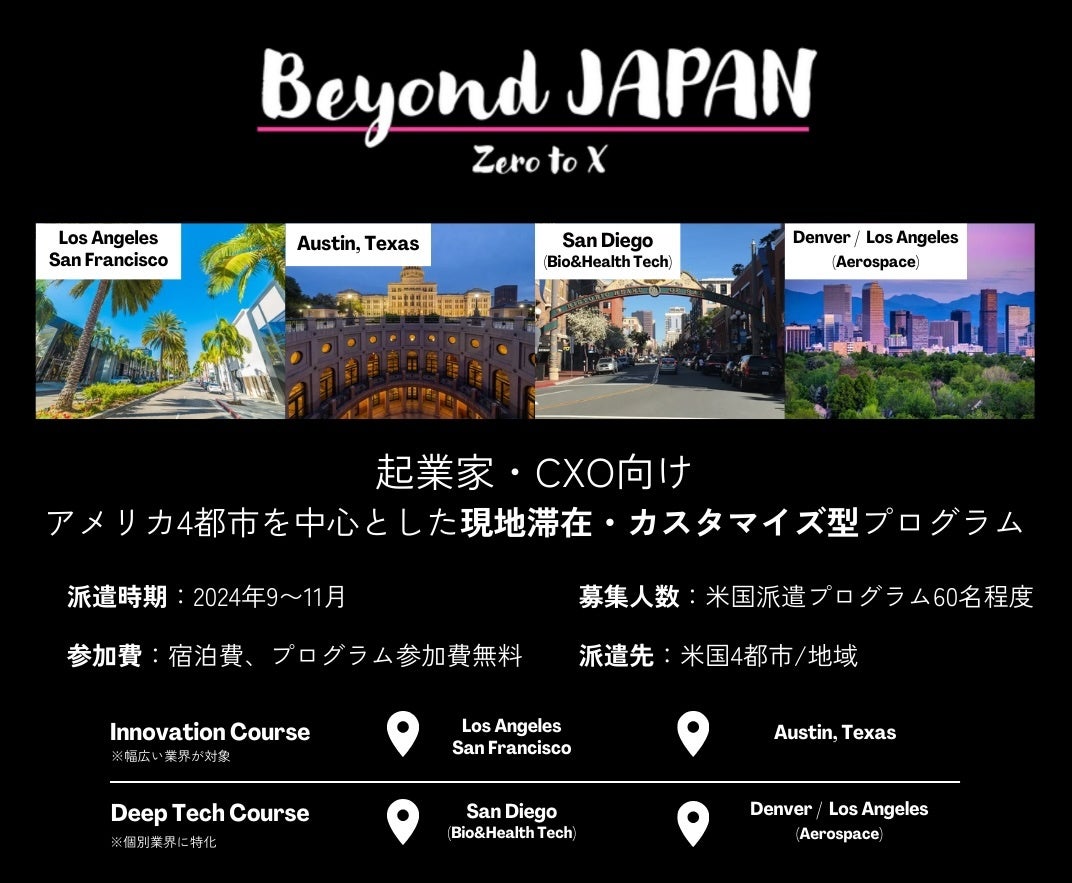 JETRO / LaunchStarzuBeyond JAPAN Zero to Xv2024Nx@OElbg[LOCxg518ɊJÂ܂