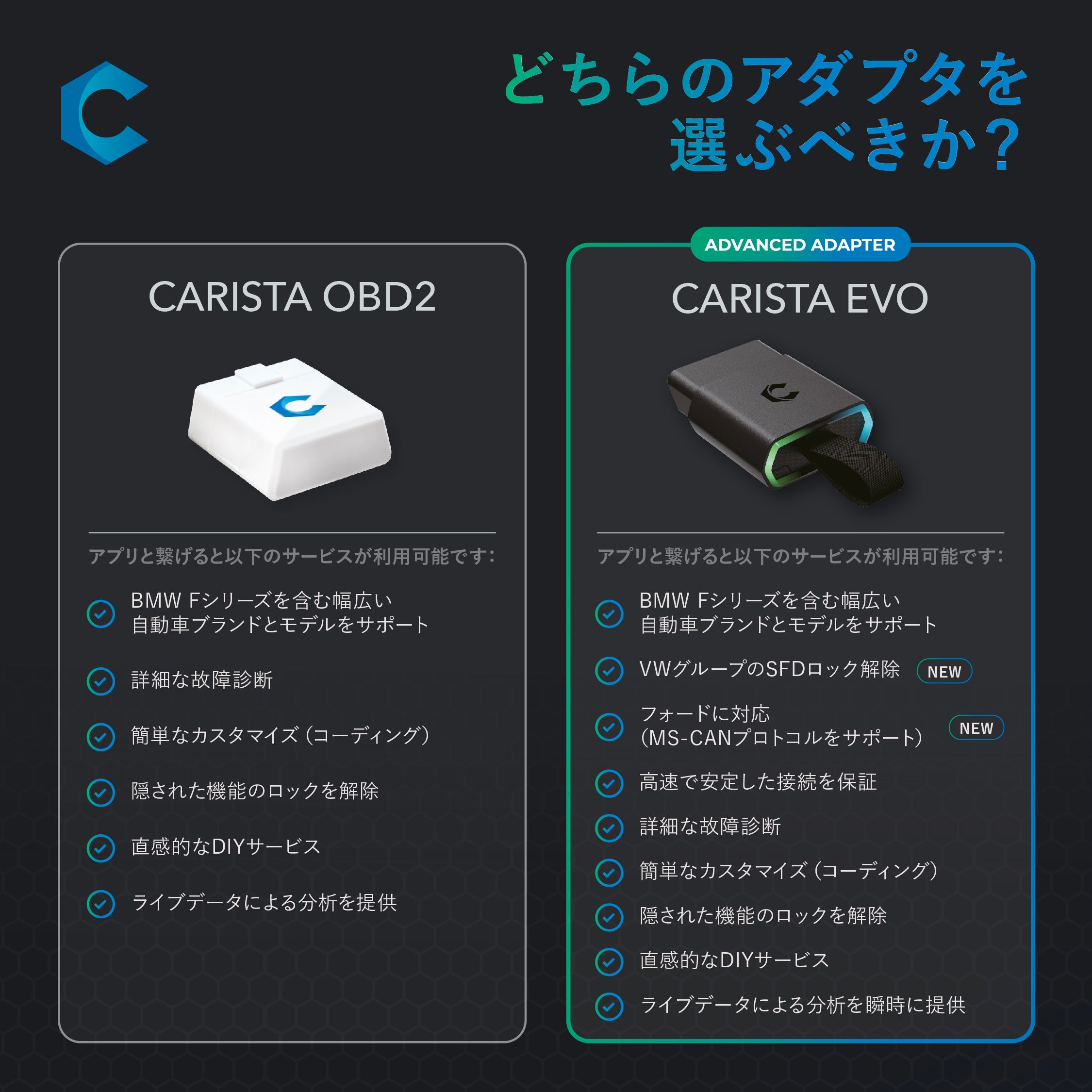 DIYAvuCARISTAvAbvO[h鎟^A_v^uCARISTA EVO Bluetooth A_v^vVo ڑƈ肵ʐM