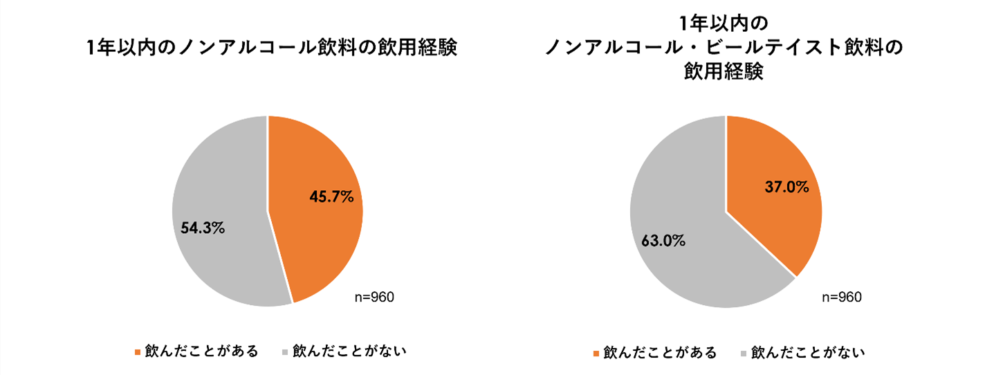 mAR[ӎ2024yO[Yt[W[iz