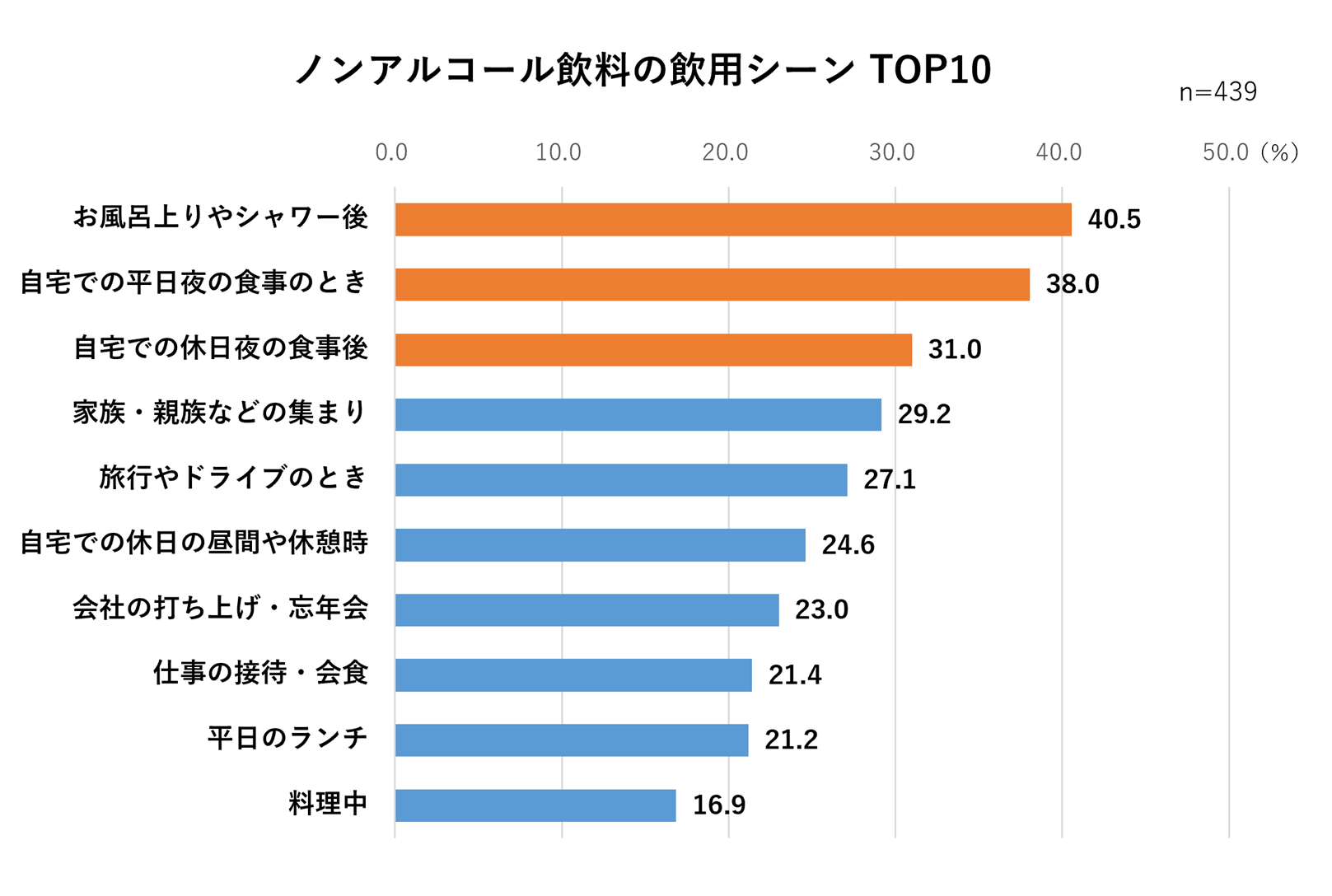 mAR[ӎ2024yO[Yt[W[iz