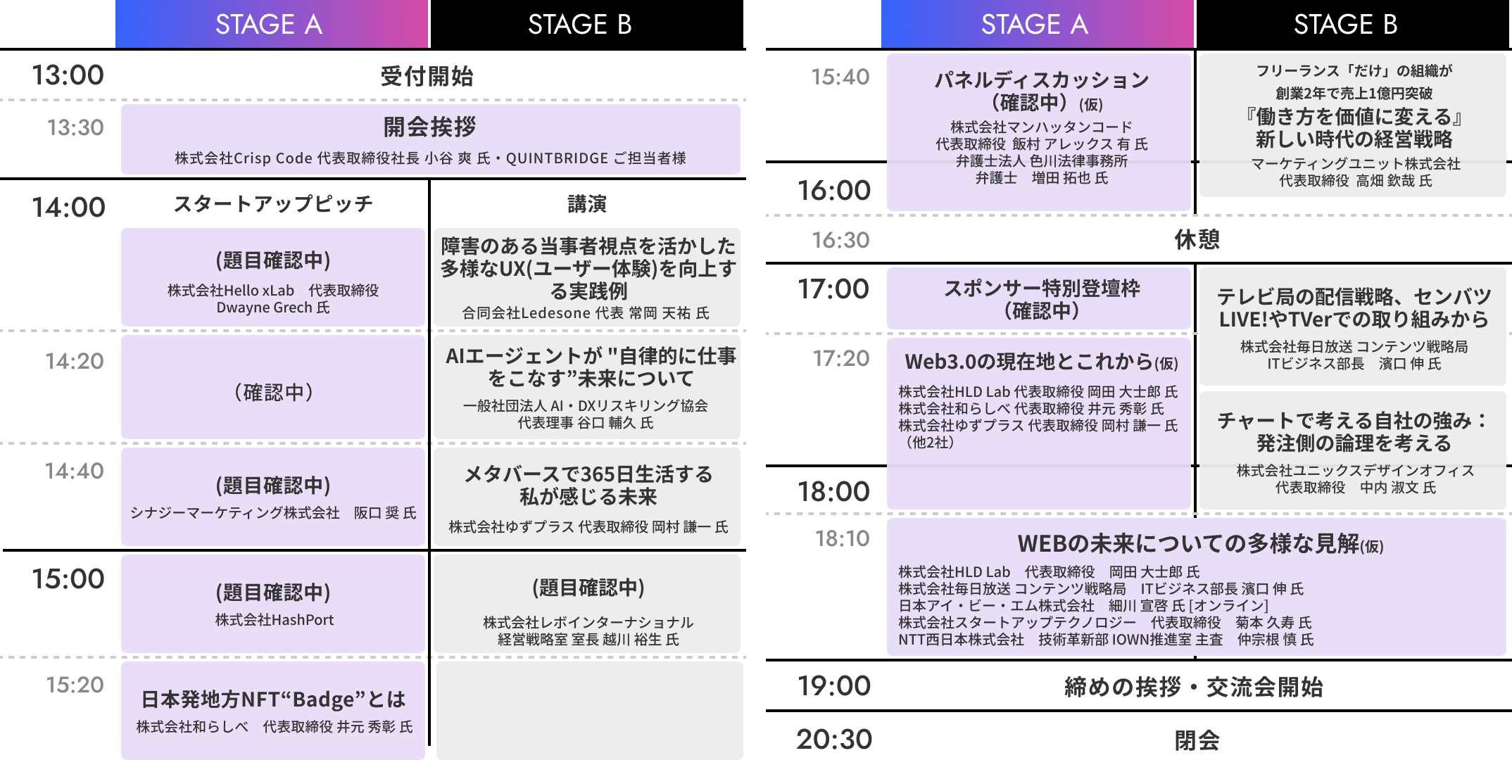 EFu̖ghォ甭MCxguOSAKA WEB SUMMIT #04v74()JÌICrisp Code Á@MBSerE|[hHc ㉇