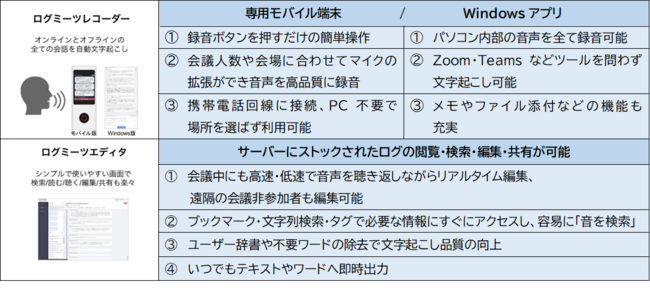 ΖʁEWebcΉŋc^⃁̎ԂIAINc[ wO~[cx PQ{in`쌧̂̕Ŏ؎{`