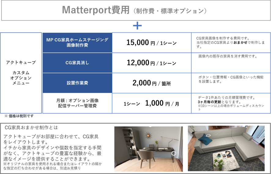 Matterport̎BeT[rXWJANgL[uAIWiIvVT[rXJnI