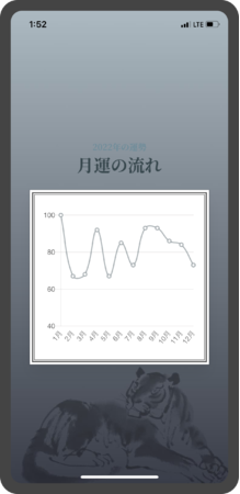 uN͊COɍsHvc@AI肢t2022N̉BꂽK^ƒӓ_́H