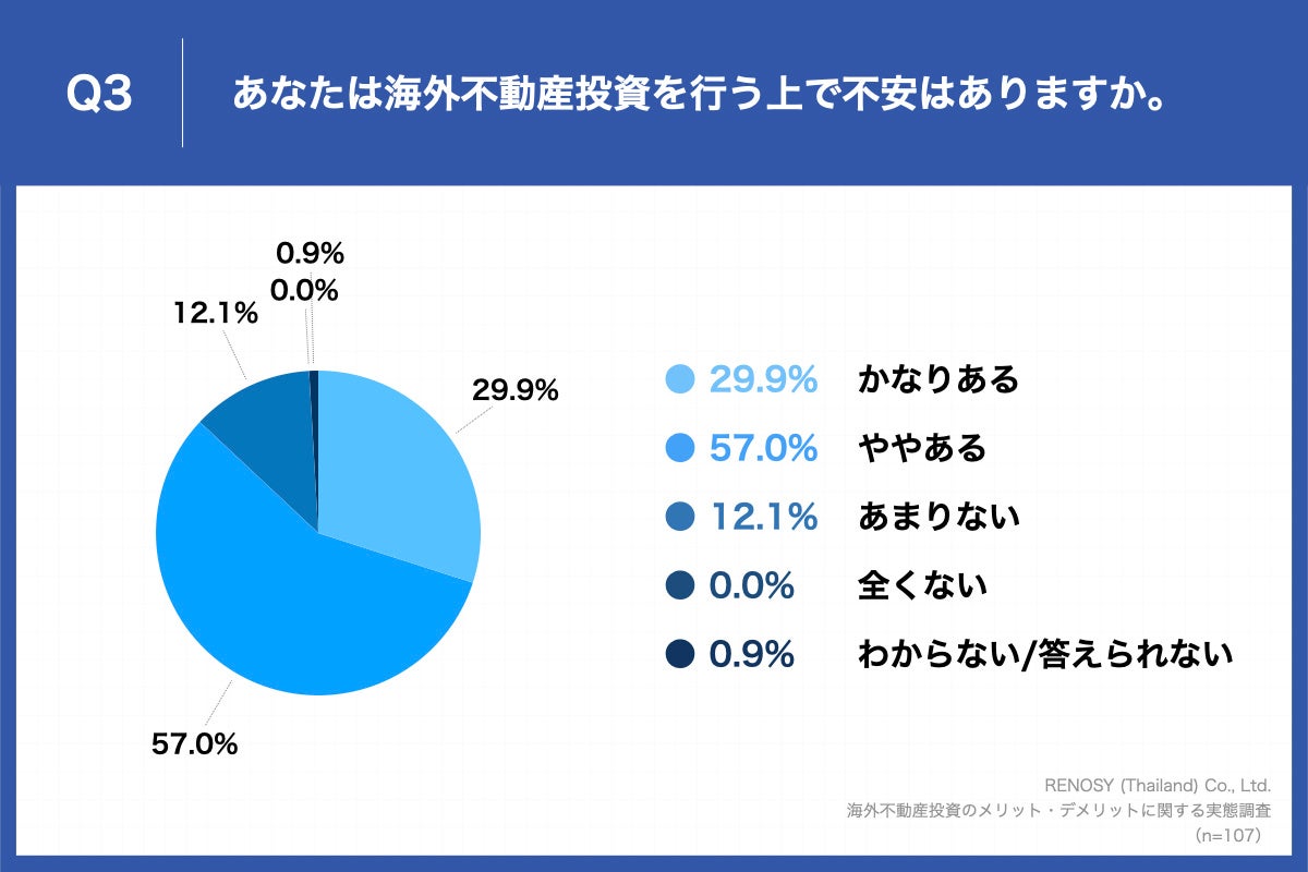 COsYsRAu{v44.9%ōő@AuMߐ̍̎WvusYǗ̎ԁvɖ6s