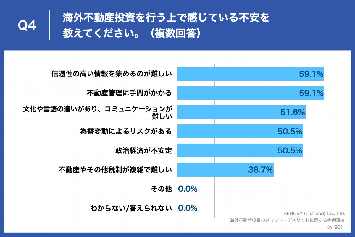 COsYsRAu{v44.9%ōő@AuMߐ̍̎WvusYǗ̎ԁvɖ6s