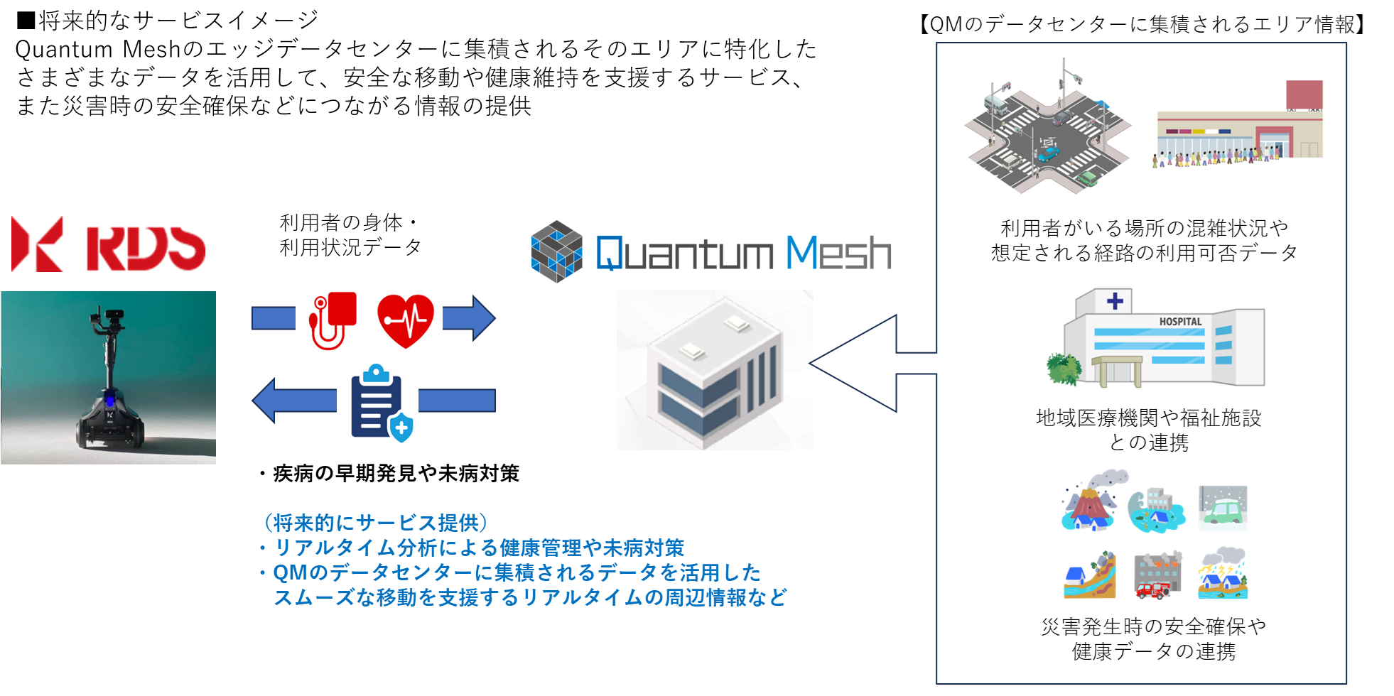 Quantum Mesh AIpNf[^͂肪RDSƋƖg@s̓{bgŌNƈړ̃fW^Ctno