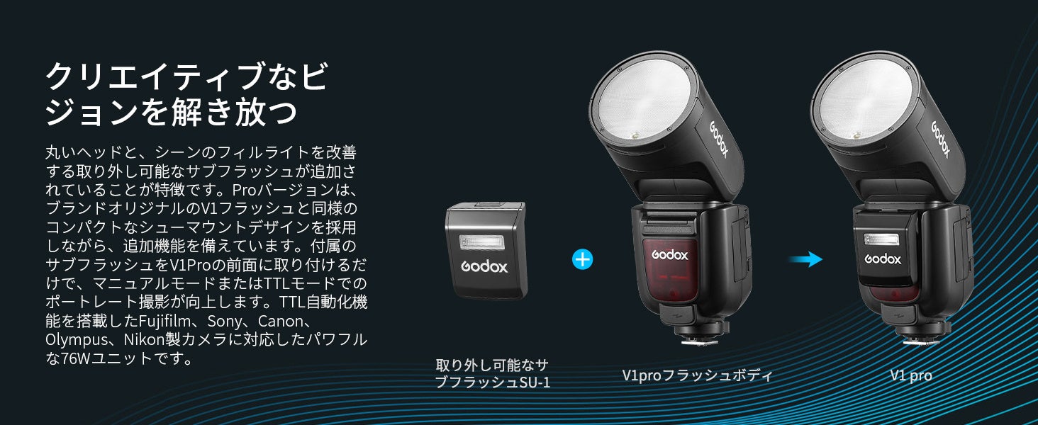 Godox V1Pro͌Amazonō݌ɂ܂B