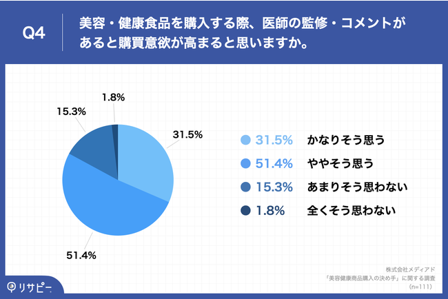 20`40㏗́ueNiw̌ߎvɊւ钲 82.9%̏utďCERĝ鐻i͍wӗ~܂v