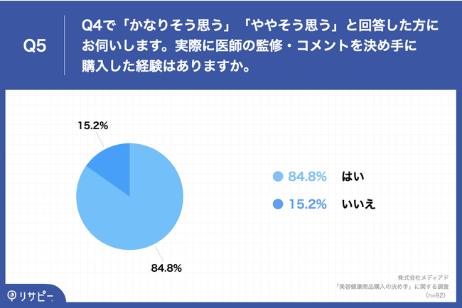 20`40㏗́ueNiw̌ߎvɊւ钲 82.9%̏utďCERĝ鐻i͍wӗ~܂v