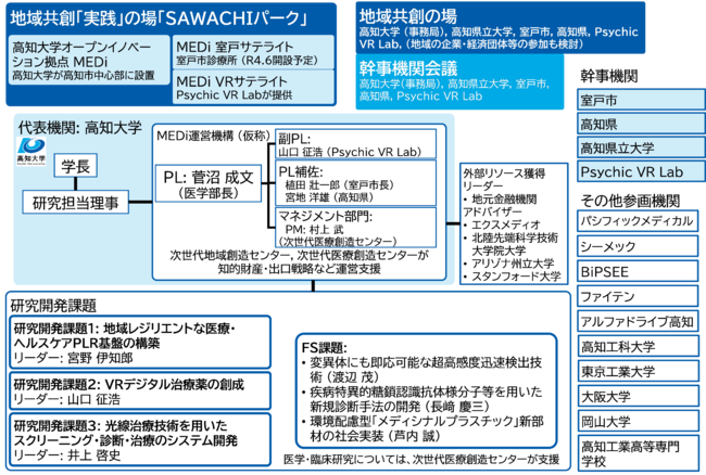 mwĂwSAWACHI^NЉn_xJST n̏`xvOɍ̑܂