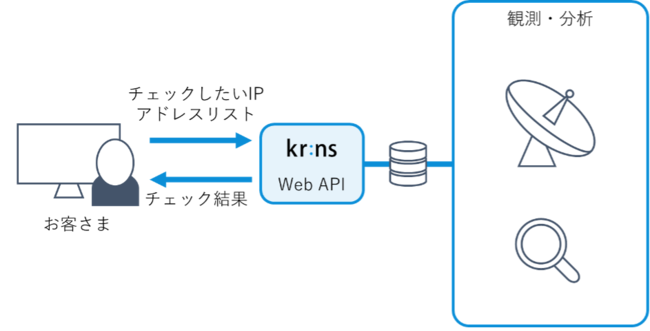 IPse[VT[rXukr:ns(NmX)vJn