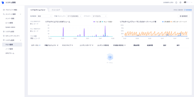 ThinkingDataA^v_NgAbvf[guThinkingEngine 4.0v[X