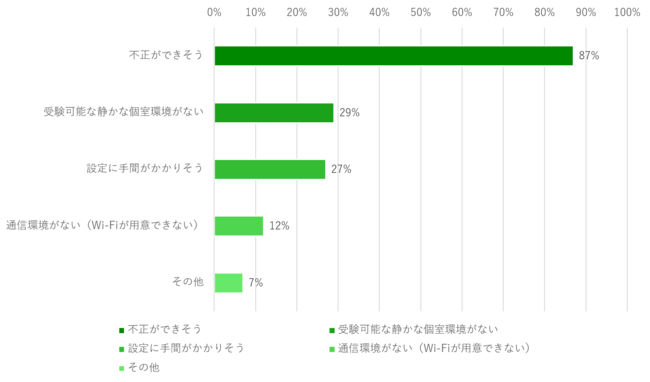 y󌱐̕ی҃AP[gz66%ICɍmIBšO𕥐@ł95%ɂB