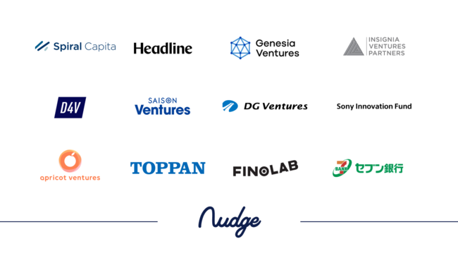 ibWЁAInsignia Venture Partners ySony Innovation Fund̒ǉB{