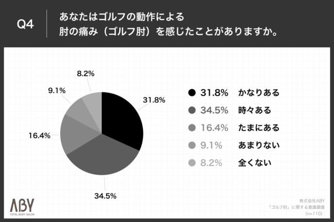 y}X^[YAܗւō܂Stӗ~zŁAuStIvɔYރSt@[82.8%