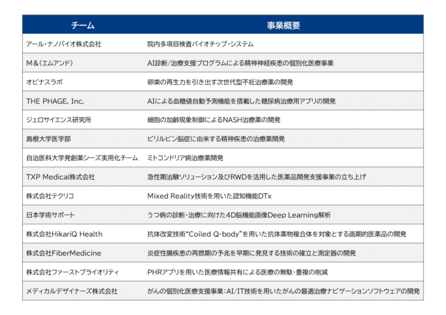 nEÌnx`[琬xvOwBlockbuster TOKYOxrWlXv\J