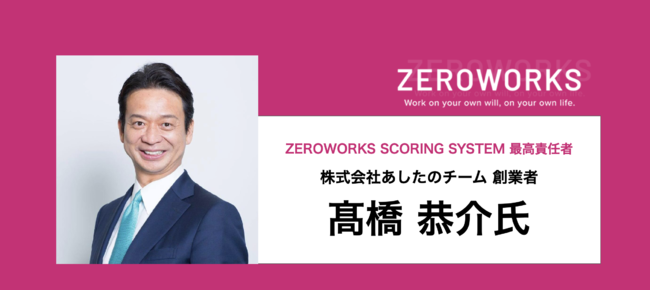 Ђ̃`[nƎ  uZEROWORKS SCORING SYSTEMv̍ōӔC҂ɏAC