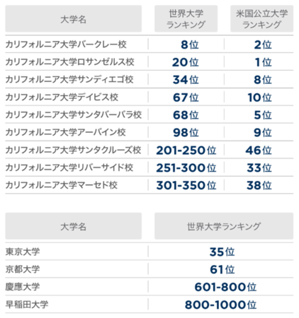 y2022NizĖJtHjAwւ̍i100IU-LABO2022Ni񔭕\