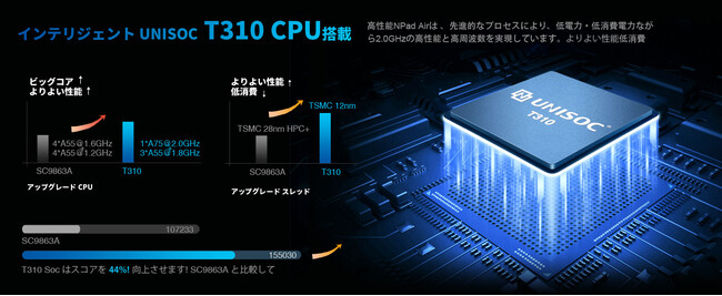 yԌZ[zAmazon 10C` ^ubgN-one NPad air 14,990~猃IR[hgp: NPad2000