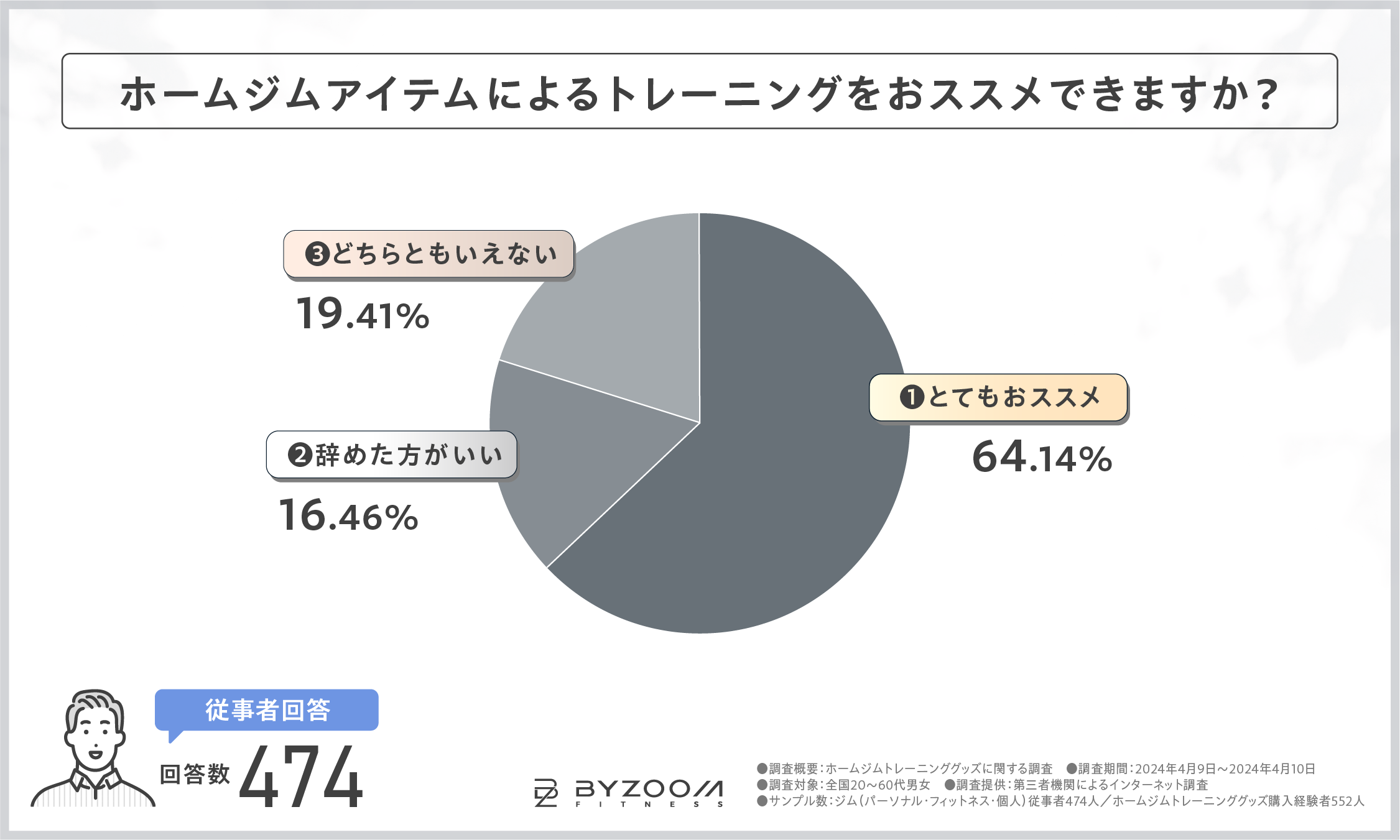 yxEvҌ90%HzWEtBbglXƂẌӊOȃMbv