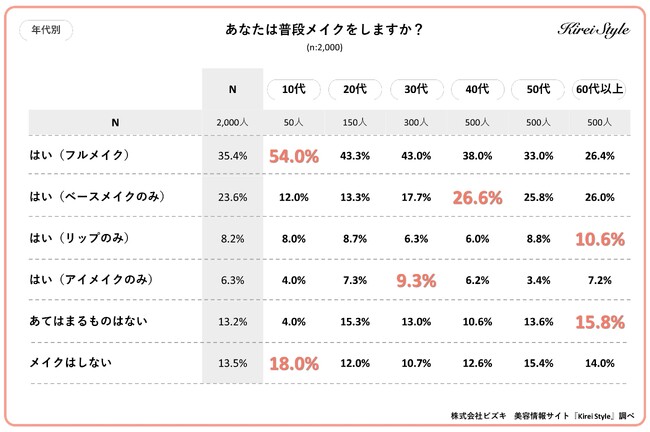 itCN鏗ŃAQԖڂu20v43.3%B1Ԃ́H