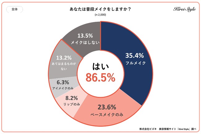 itCN鏗ŃAQԖڂu20v43.3%B1Ԃ́H