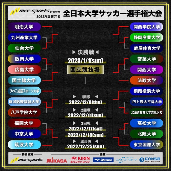 xXg8IwMCCX|[cpresents 2022Nx 71 S{wTbJ[I茠x2팋